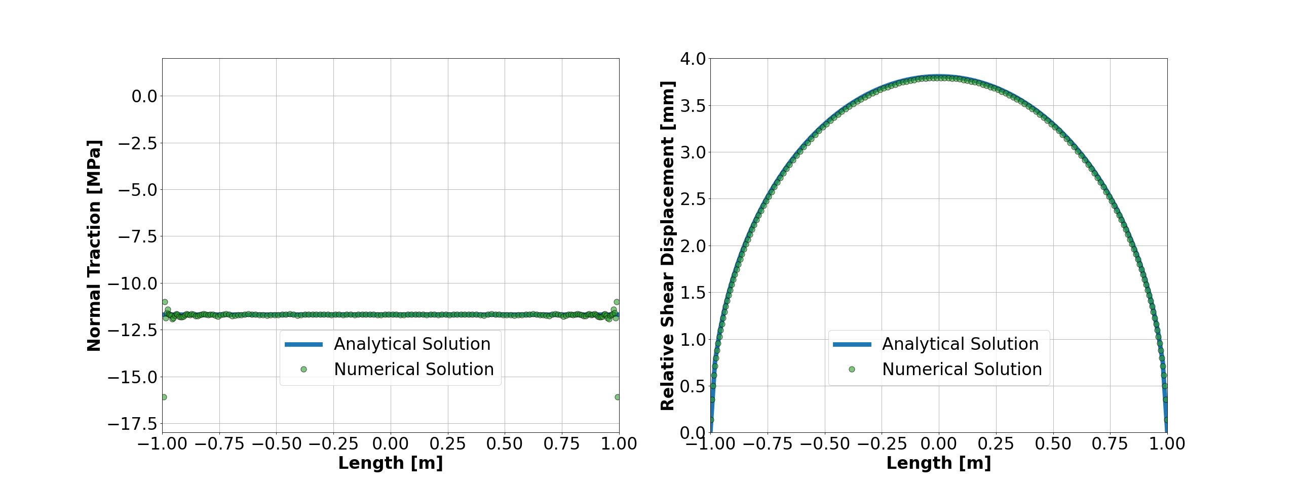 ../../../../../../_images/singleFracCompressionFigure.png